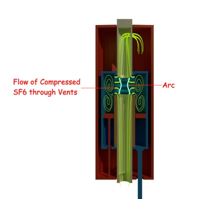arc-quenching-in-puffer-cb