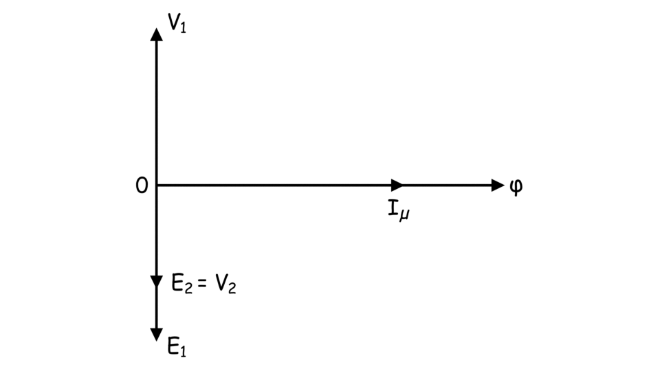 二次电压