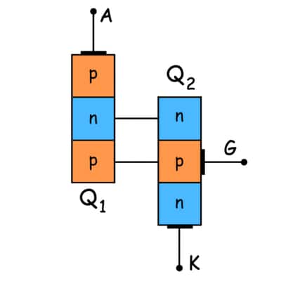 双晶体管型晶闸管
