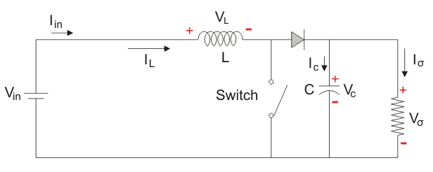 升压变换器升压斩波器