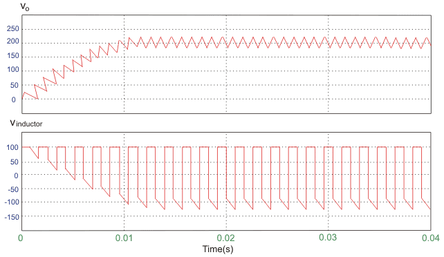 升压变换器升压斩波器