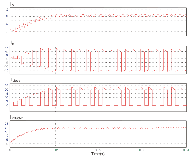 升压变换器升压斩波器
