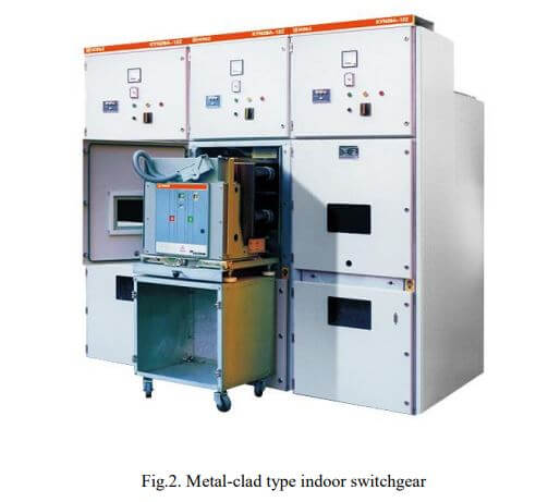 金属包层式室内开关设备