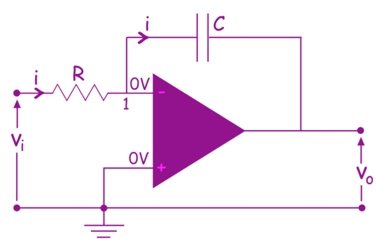 运算放大器集成商