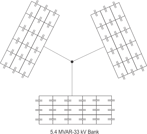 5.4 MVR电容库