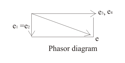 De Sauty桥相量图