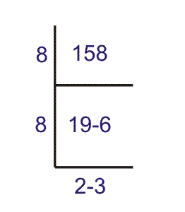 十进制到八平化转换