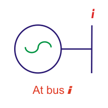 电力系统组件的建模