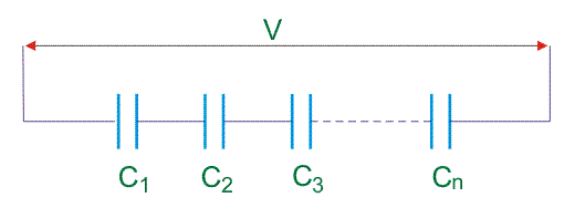 电容串联