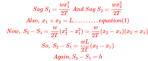张力和垂度公式