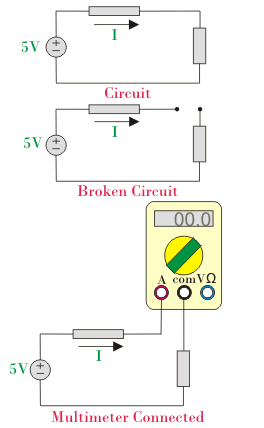 用万用表测量电流