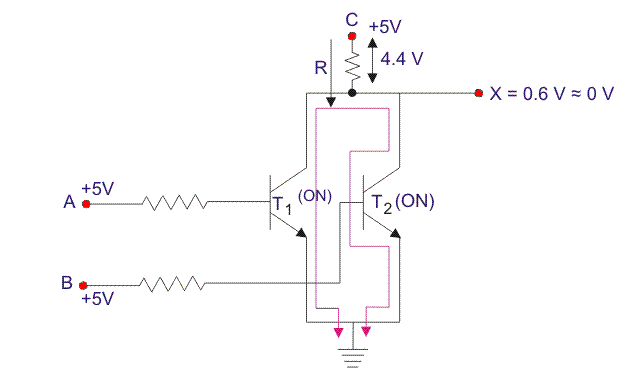 也不是栅极晶体管图