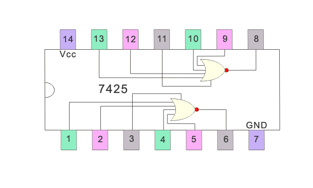 NOR GATE IC 7425