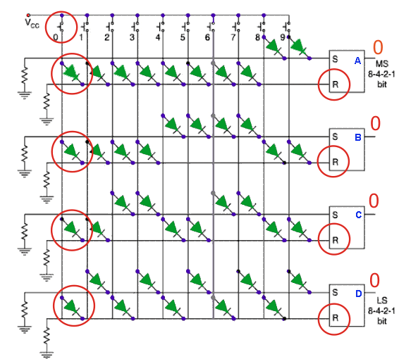 键盘编码器逻辑电路