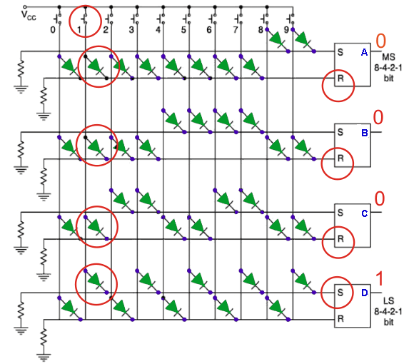 键盘编码器逻辑电路