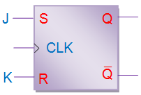 所需触发器的真值表