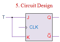 jk触发器到t触发器的转换