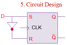 sr触发器到d触发器的转换