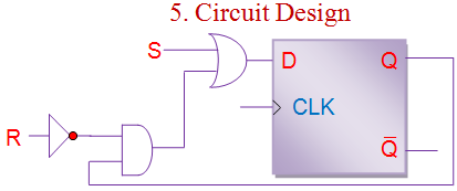 d触发器到sr触发器的转换
