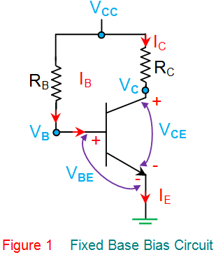 固定基极偏压电路