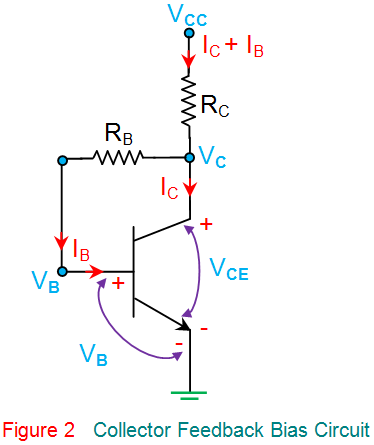 集电极反馈偏压电路