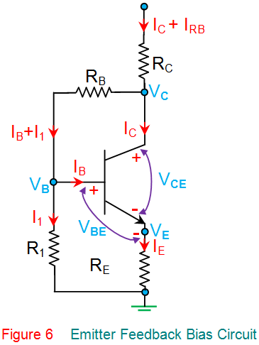 发射极反馈偏压电路