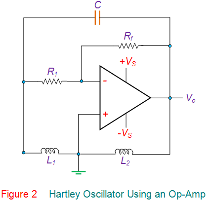 使用OP-AMP的Hartley振荡器
