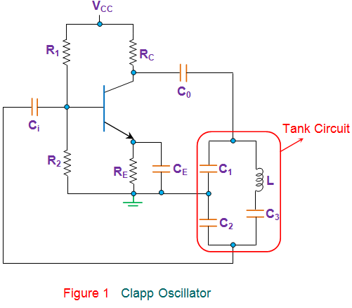 Clapp振荡器