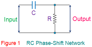 RC相移网络