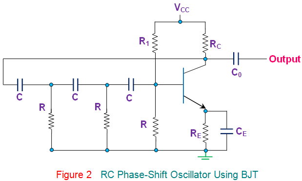 使用BJT的RC相移振荡器