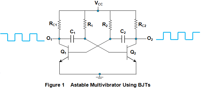 使用bjts的不稳定多谐振荡器
