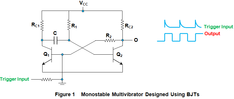 使用bjts设计的单稳态多谐振荡器