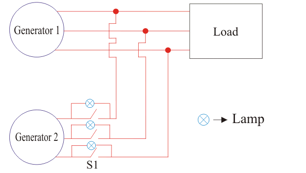 交流发电机的并行操作