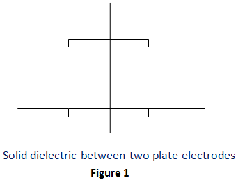绝缘介质性能