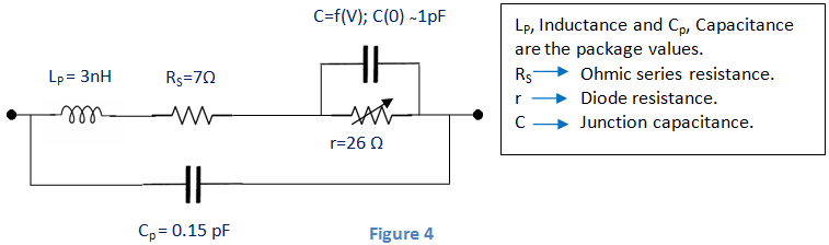 肖特基二极管的等效电路