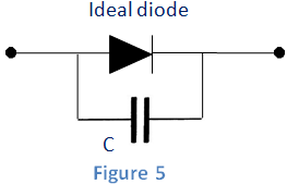肖特基二极管的等效电路