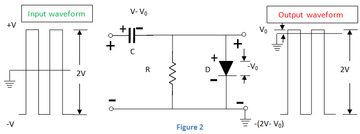 夹紧电路夹电路
