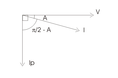单相电能表的相量图