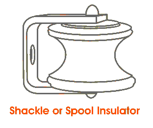 卸扣绝缘体或卷轴绝缘体