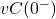 VC（0 ^  - ）