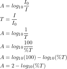 \ begin {align *} a＆= log_1_0 \ frac {i_0} {i} \\ t＆= \ frac {i} {i_0} \\ a＆= log_1_0 \ frac {1} {t} \\ a＆=log_1_0 \ frac {100} {\％t} \\ a＆= log_1_0（100） -  log_1_0（\％t）\\ a＆= 2  -  log_1_0（\％t）\\ \ neg {align *}
