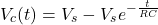\ begin {align *} v_c（t）= v_s  -  v_s e ^ { -  \ frac {t} {rc}} \ end {align *}