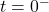 t = 0 ^  -