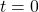 t = 0.