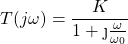\开始{对齐*} T（Ĵ\欧米加）= \压裂{K} {1+ \Ĵ{\压裂{\欧米加} {\ omega_ {0}}}} \ {端对齐*}