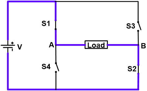 单相全桥逆变器正半周期