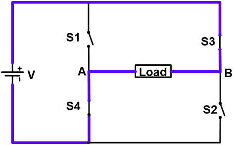 单相全桥逆变器的负半周期