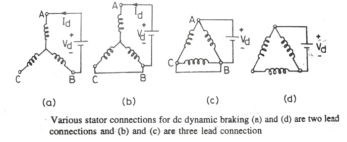 induction-motor-braking-1