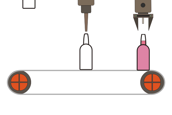 输送机中的伺服电机