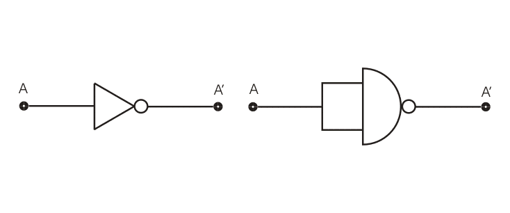NAND门的实现不是门